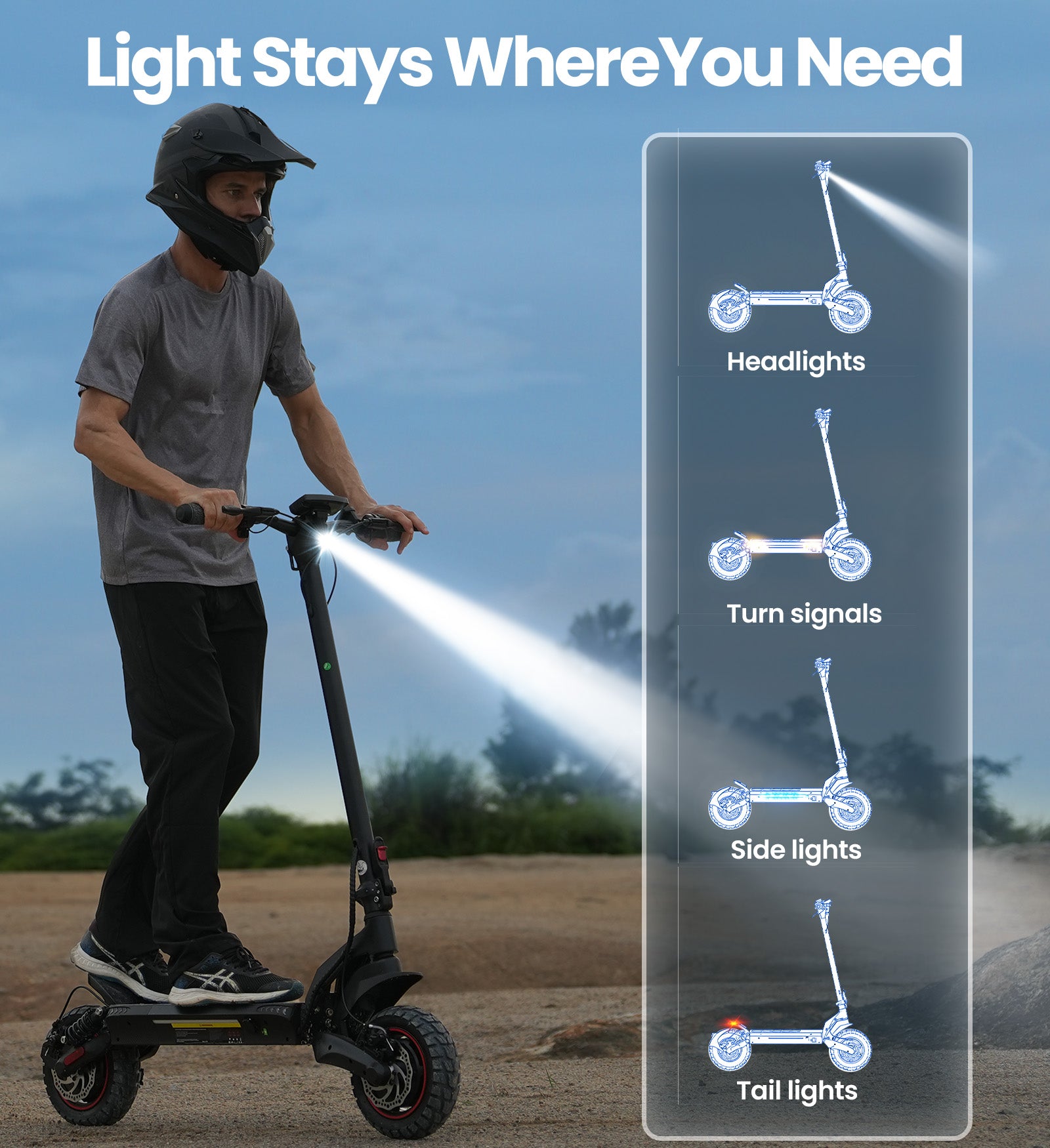 M7Pro Off-Road Scooter for Adults, 2000W Dual Motor