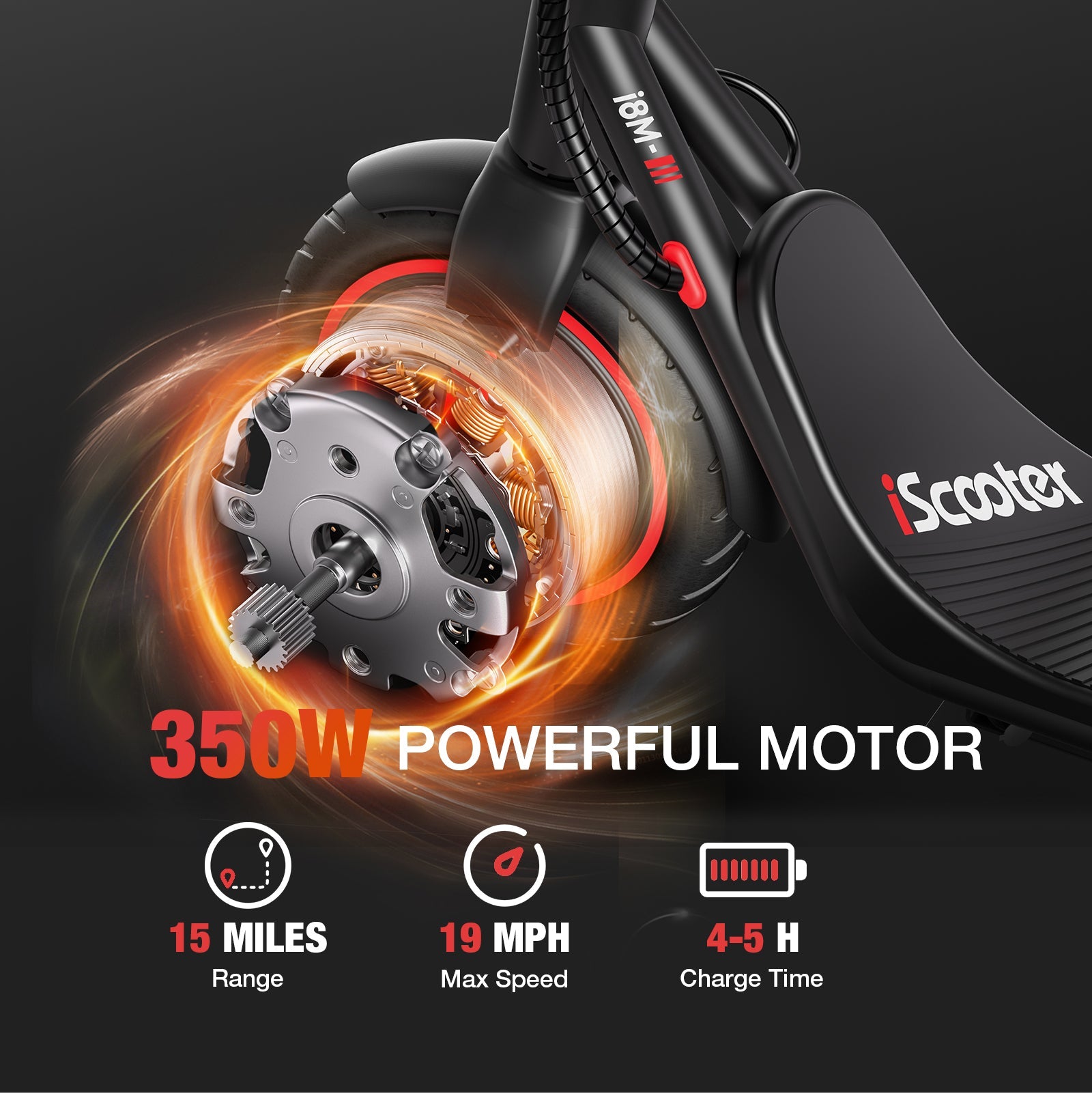 i8M Electric Scooter 15 Miles Long Range, 19 MPH Top Speed