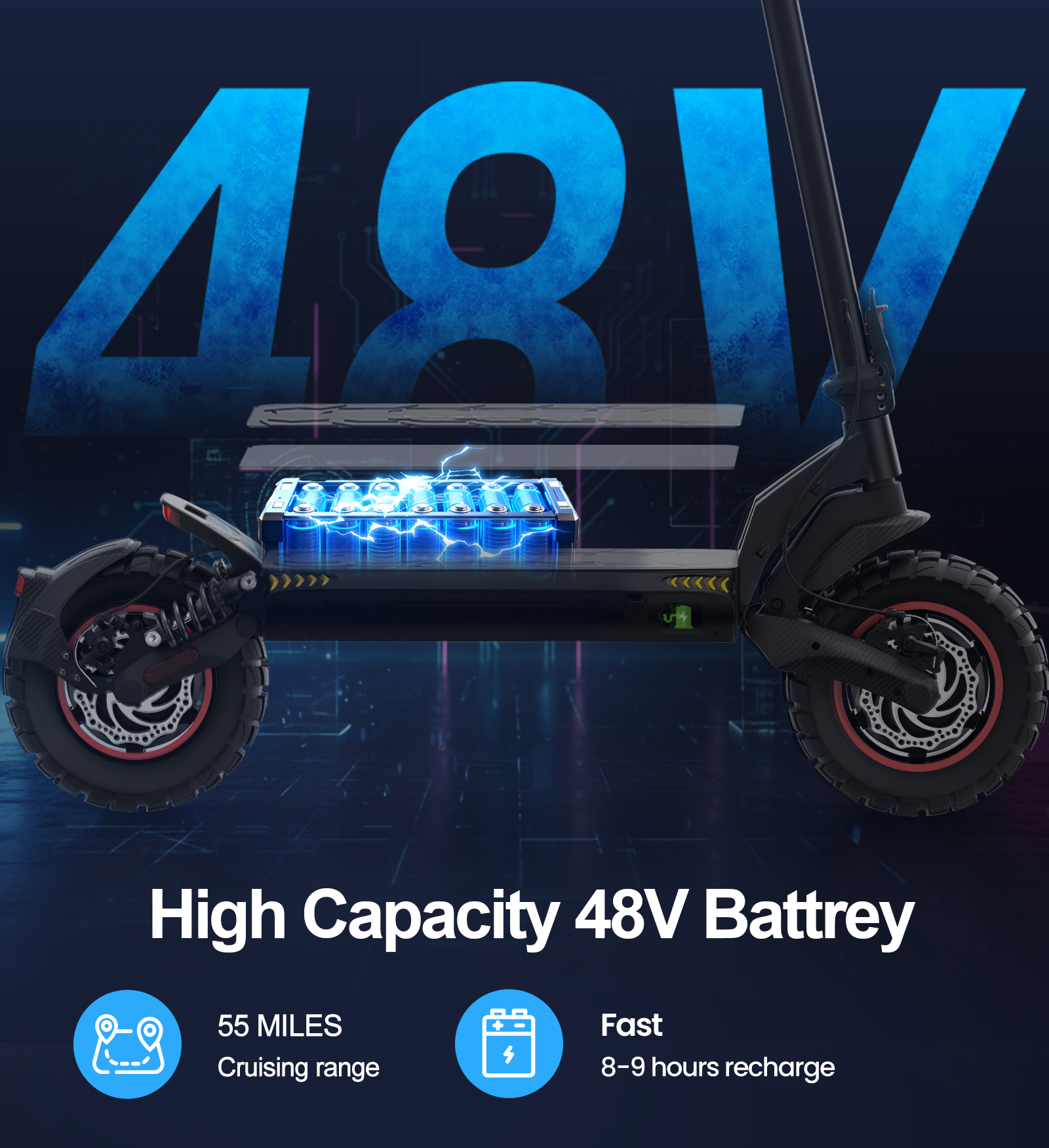 M7Pro Off-Road Scooter for Adults, 2000W Dual Motor