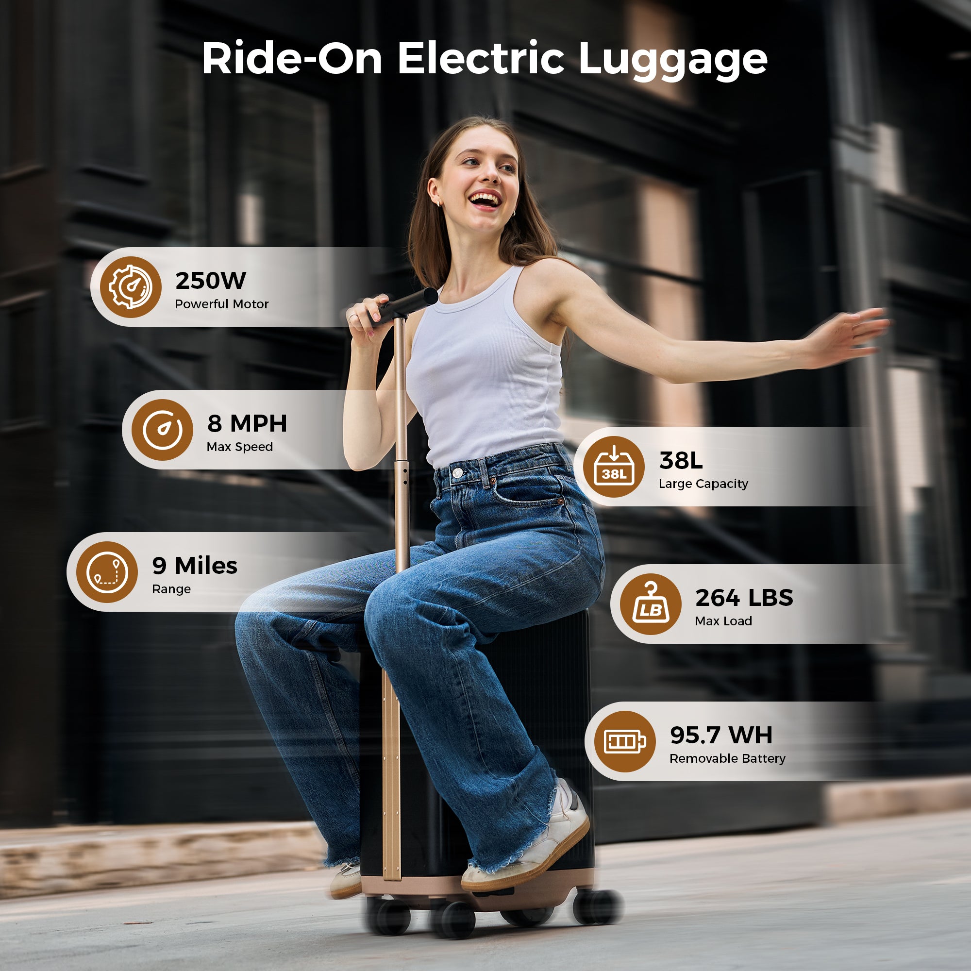 Electric Rideable luggage-20 inch 38L Large capacity