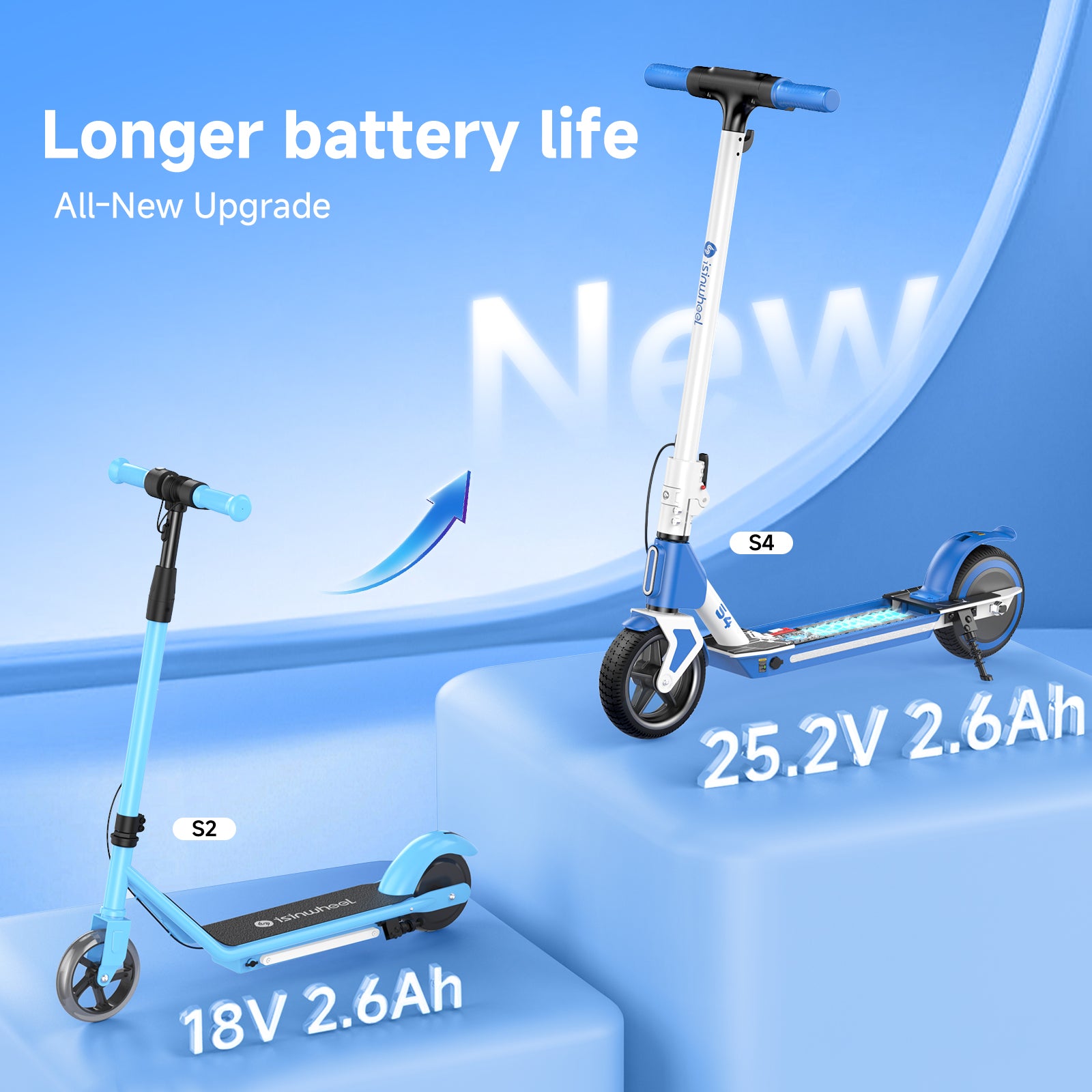 S4 Electric Scooter for Kids Ages 6-14, 200W Foldable Kids Electric Scooter