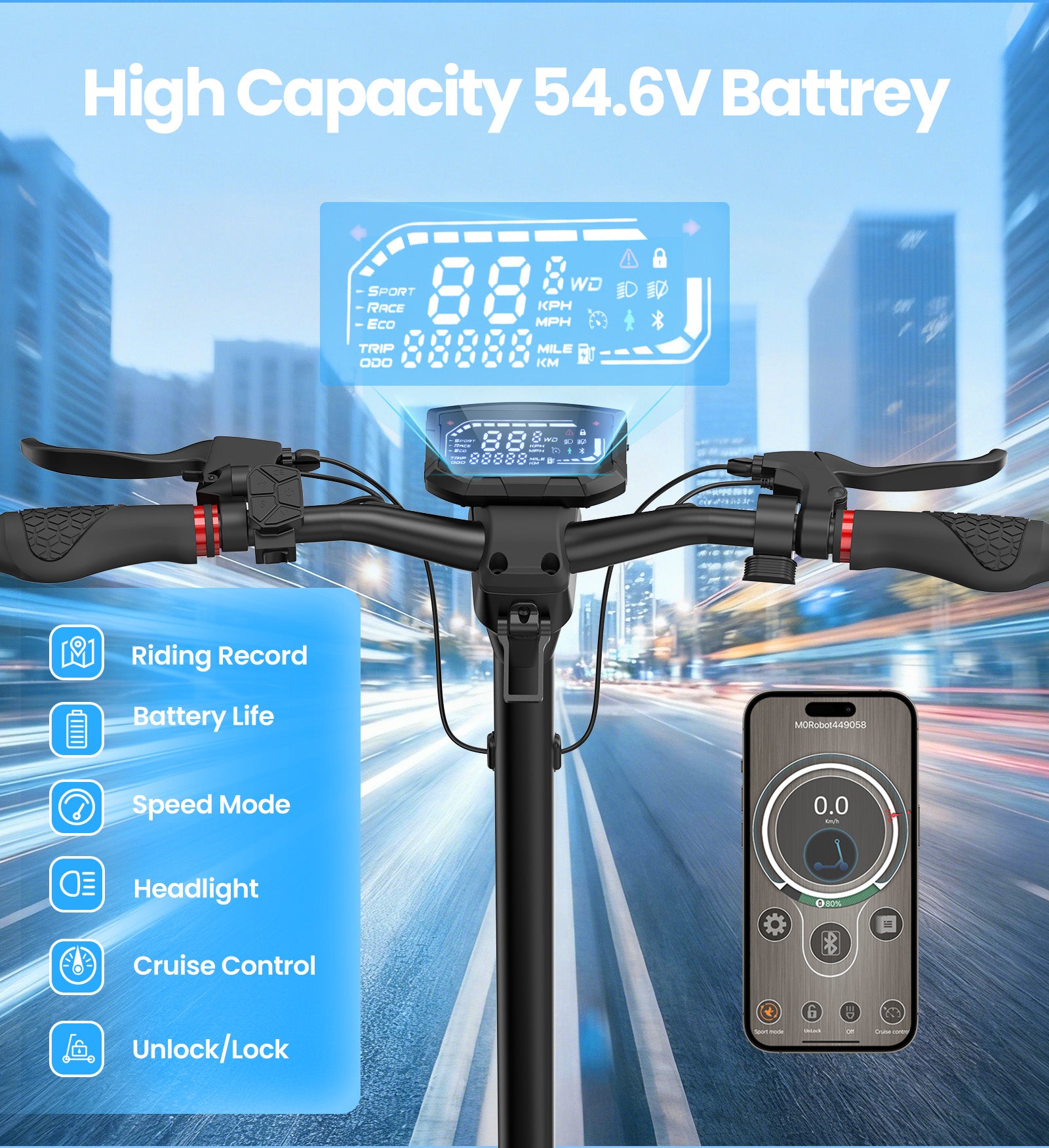 M7Pro Off-Road Scooter for Adults, 2000W Dual Motor