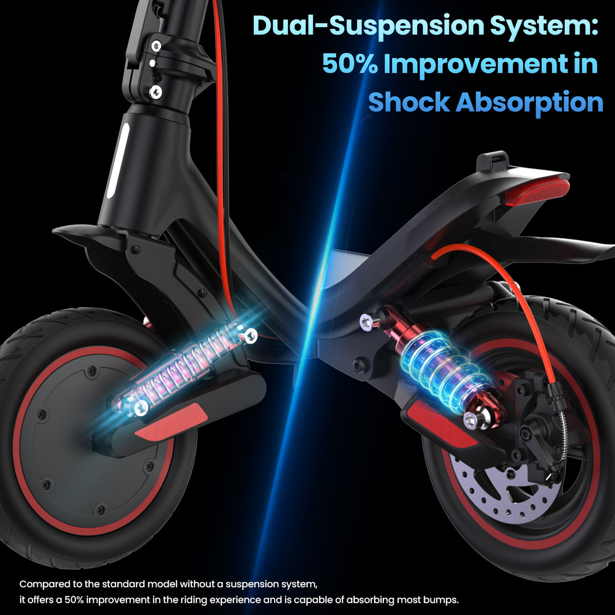 Electric Scooter for Adults, 19 Miles Long Range 500W E-Scooter with Max 20 Mph, Dual Shock Absorption, Turn Signal Light E-Scooter for City Commuting & Campus