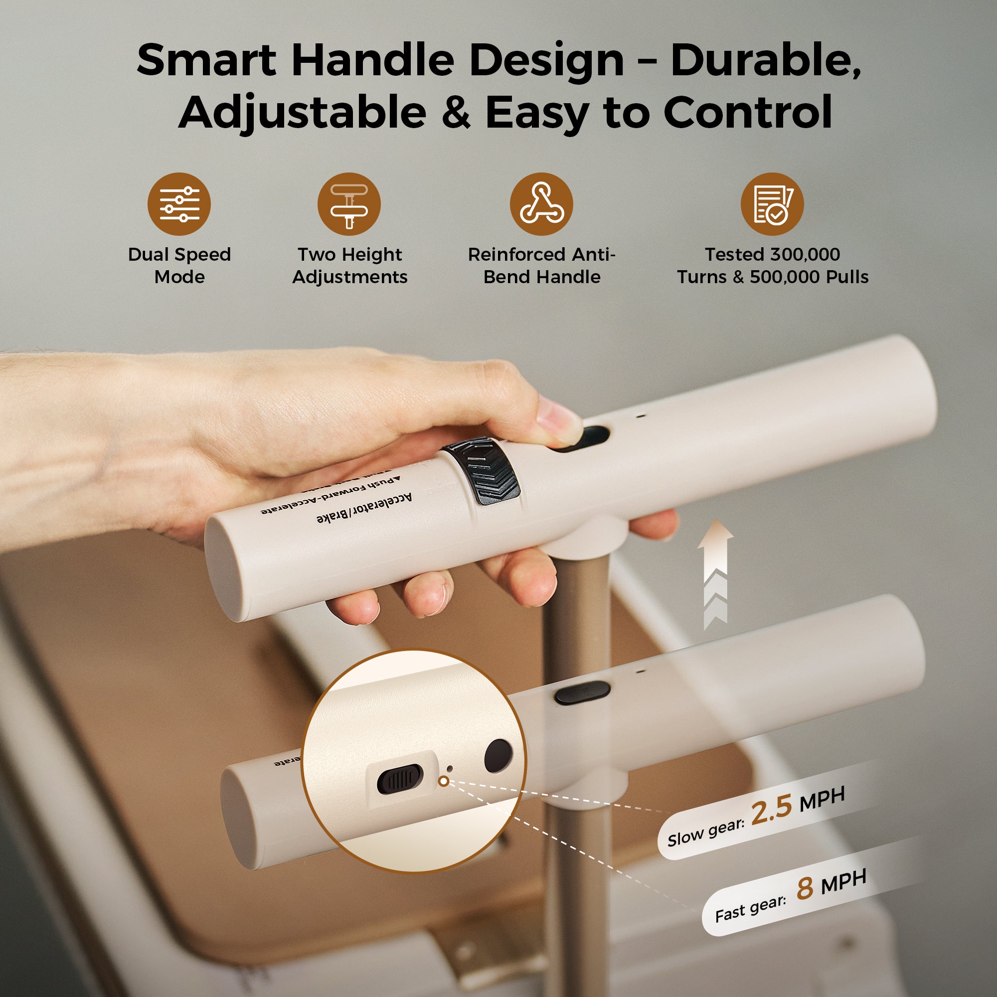 Electric Rideable luggage-20 inch 38L Large capacity