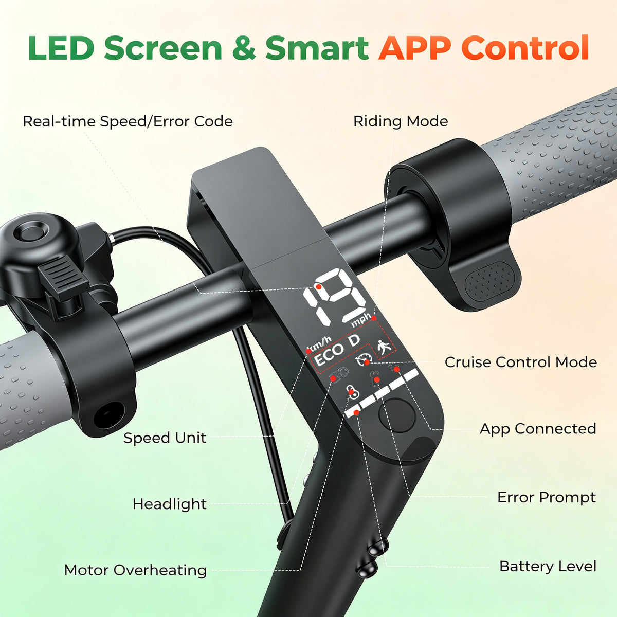 Foldable Electric Scooter for Adults,500W Peak Motor,Lightweight 28.4 lbs,21 Mile Range,Dual Braking System