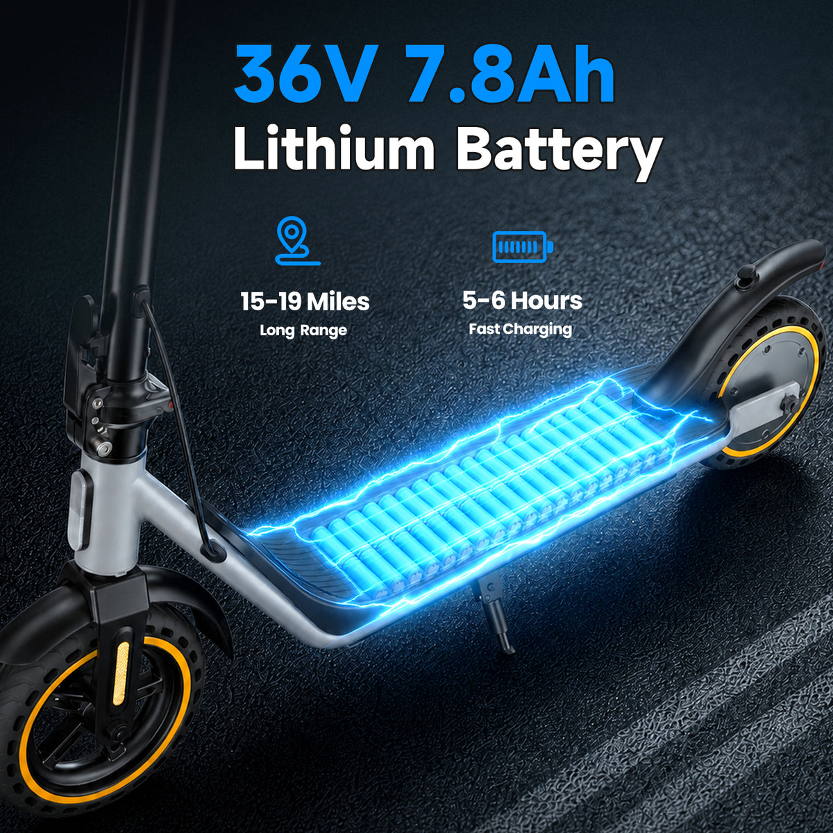 500W Electric Scooters with 19mi Range, Max 19mph Foldable Commuting Escooter for Adults, 8.5'' Solid Tires Portable E-Scooter for Teens