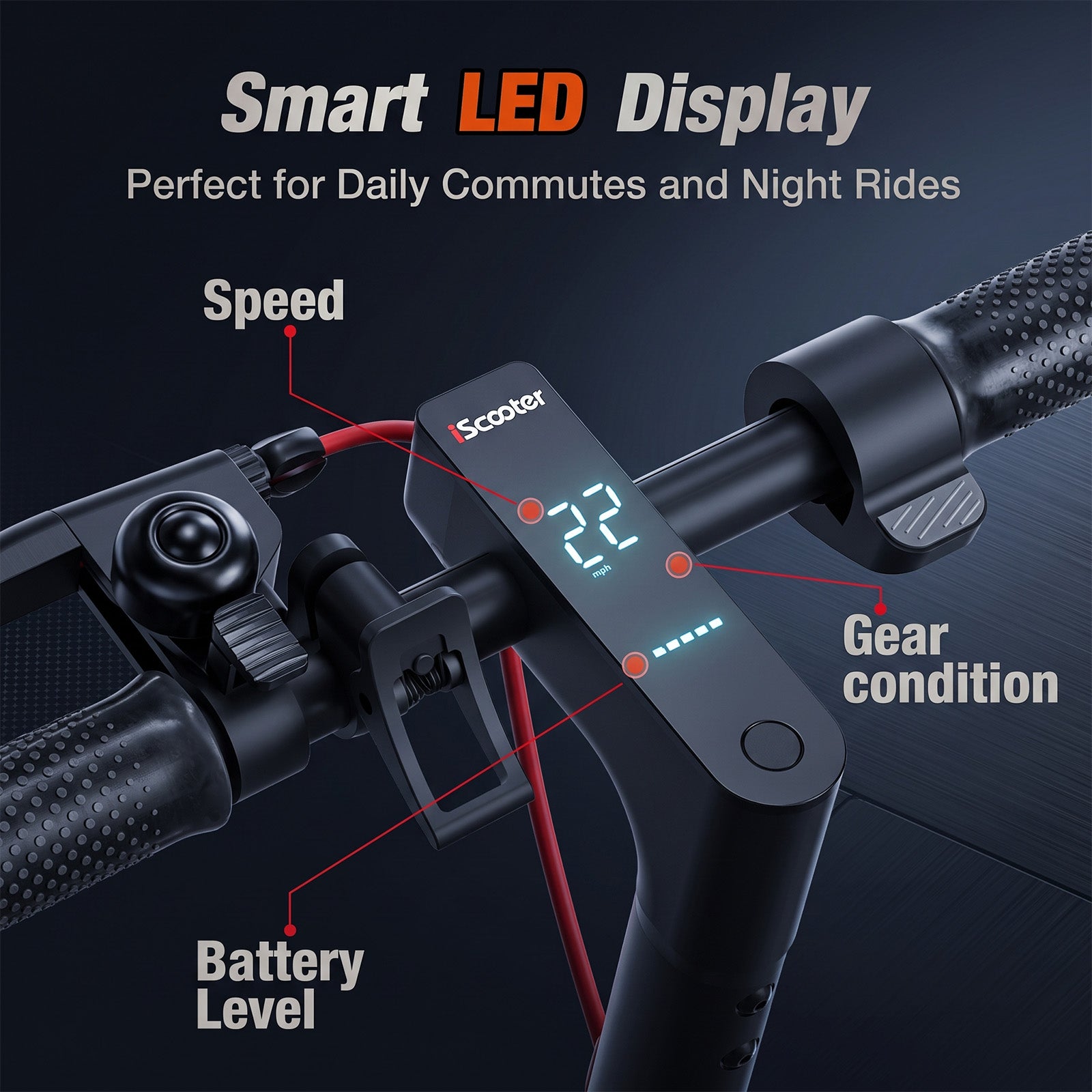 i8M Electric Scooter 15 Miles Long Range, 19 MPH Top Speed