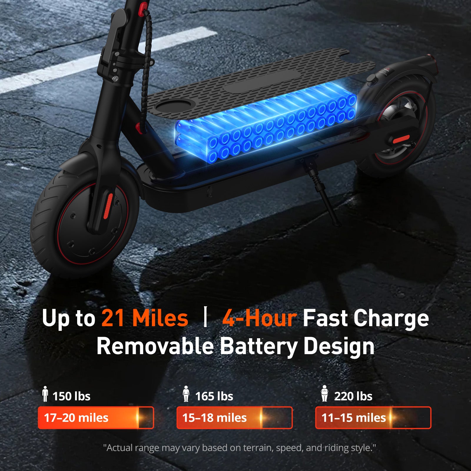 Electric Scooter with APP Control, LED Display,21 Miles Foldable Commuter E-Scooter for Adults,8.5" Pneumatic Tires,3 Gears and Headlight
