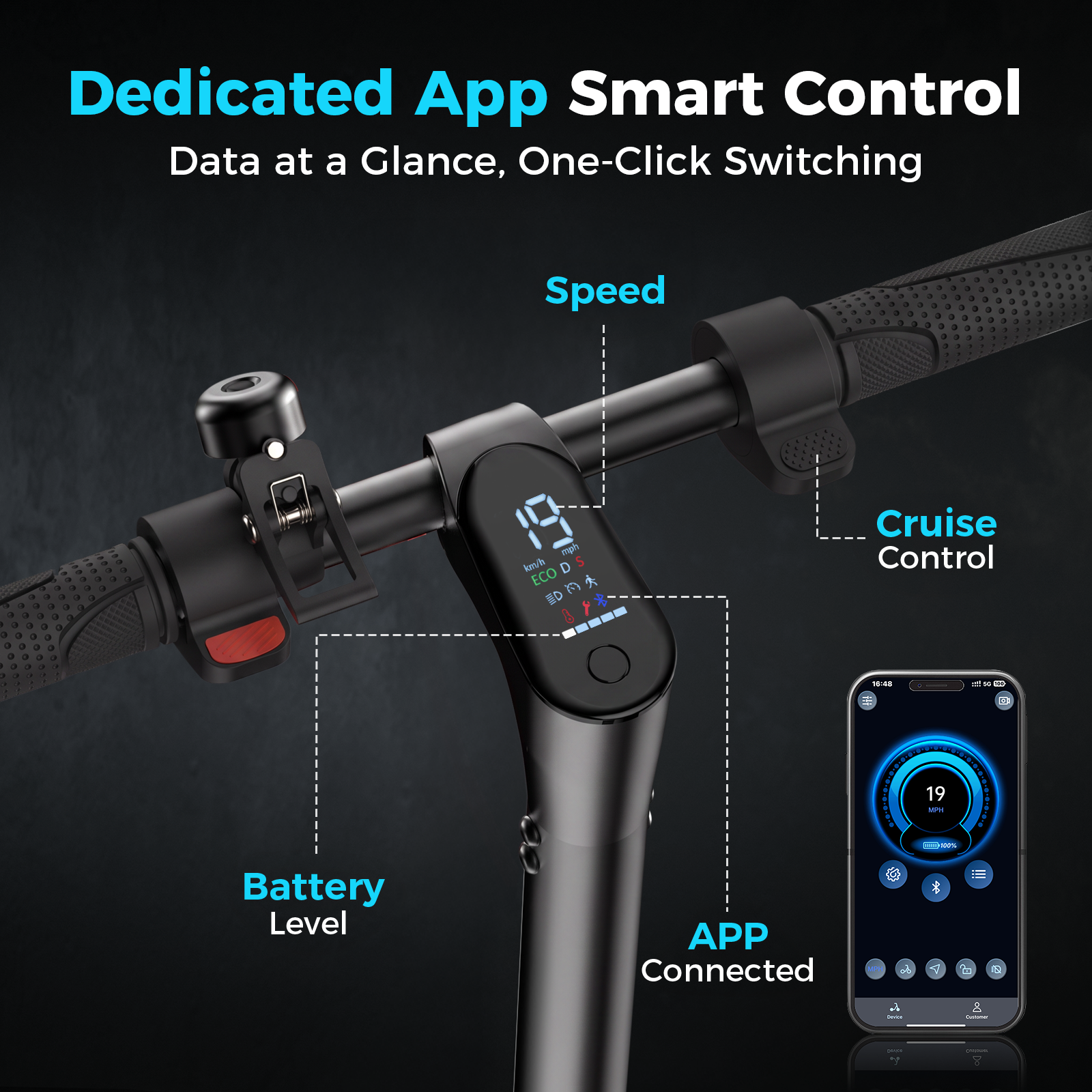 500W Electric Scooter for Adults Teens, Max 21 Miles Range 21 Mph, Portable Commuting Escooter, Smart APP Foldable E-Scooter, Cruise Control, IN3