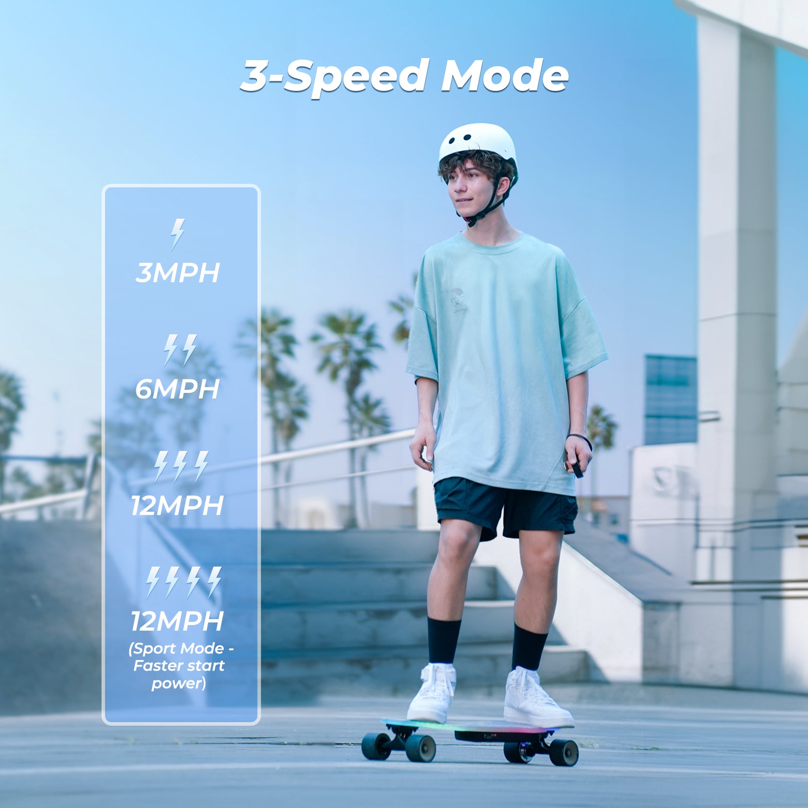 V6Pro 500W Electric Skateboard for Adults ＆Teens
